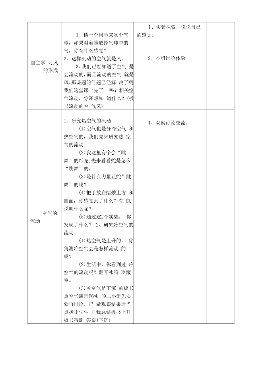 课题：热空气和冷空气.docx_第2页