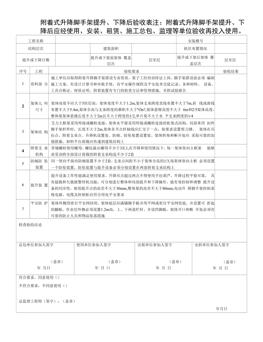 附着式升降脚手架提升、下降后验收表.docx_第1页