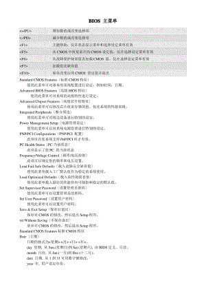 BIOS菜单详解及中英文对照表.pdf