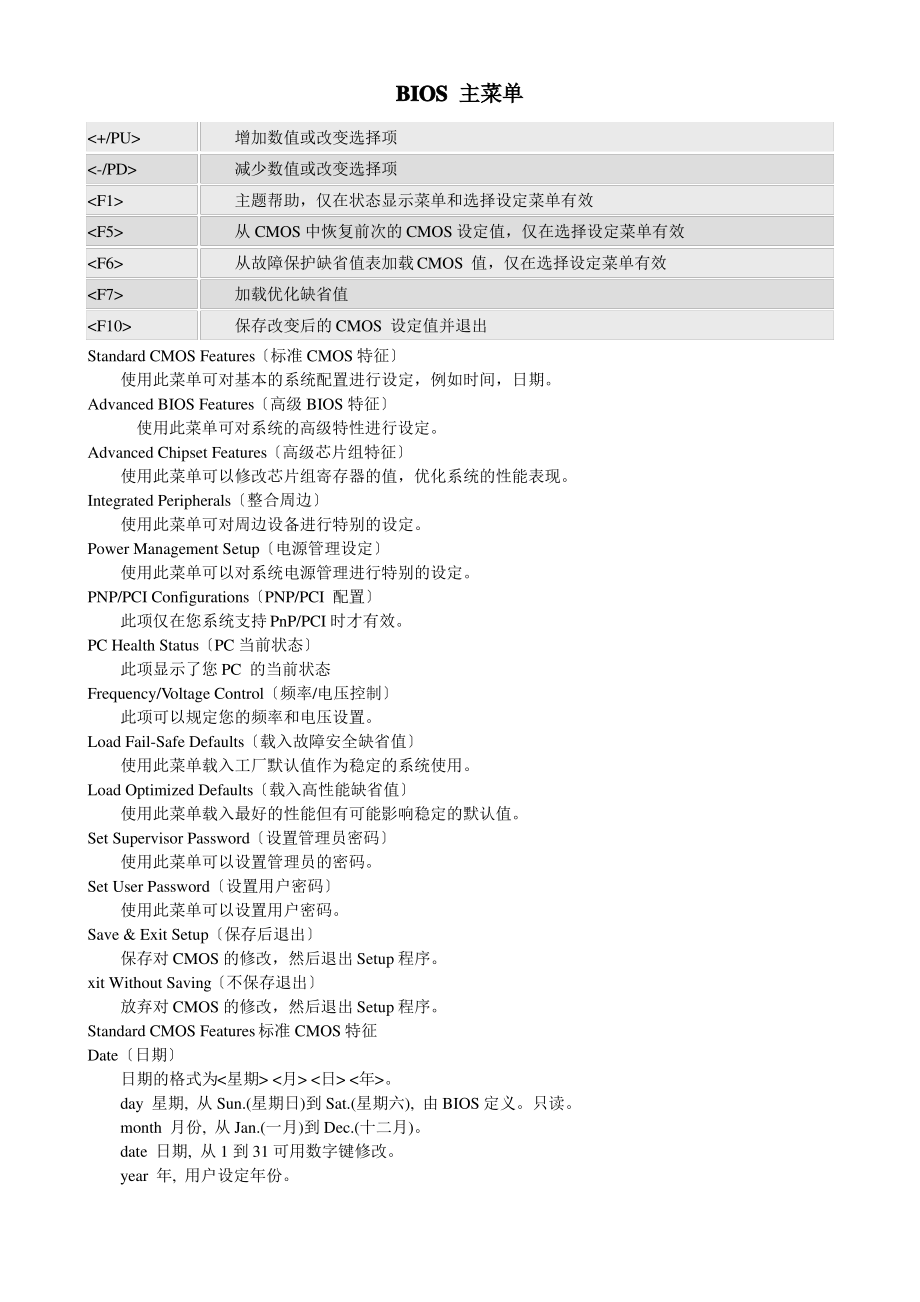 BIOS菜单详解及中英文对照表.pdf_第1页