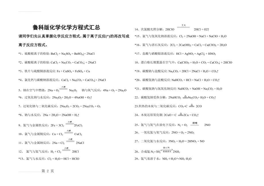 鲁科版必修一_化学方程式汇总(4页).doc_第2页