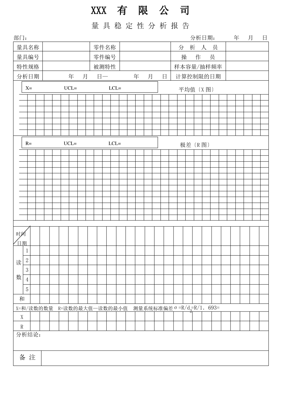 APQP量具稳定性分析报告.pdf_第1页