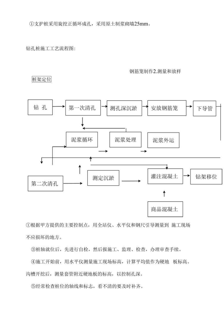 住宅项目基坑工程支护桩施工方案.docx_第2页