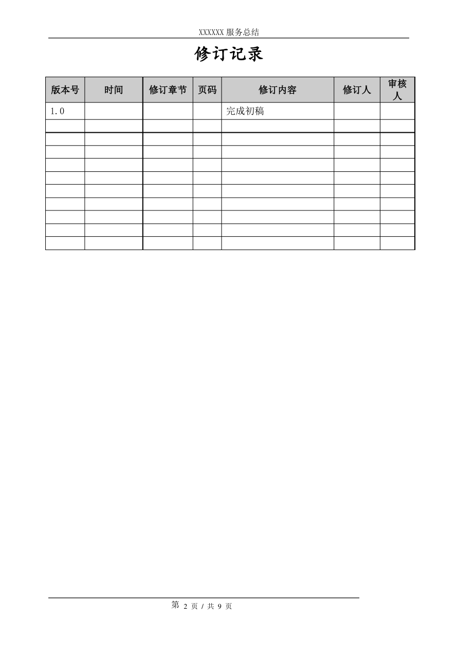 运维-网络巡检报告.pdf_第2页