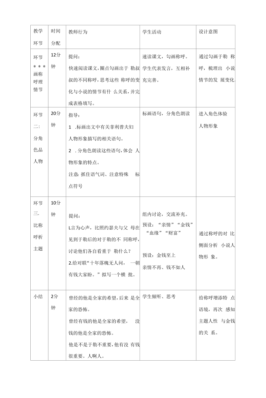 初中九年级上册《我的叔叔于勒》优秀语文教案.docx_第2页