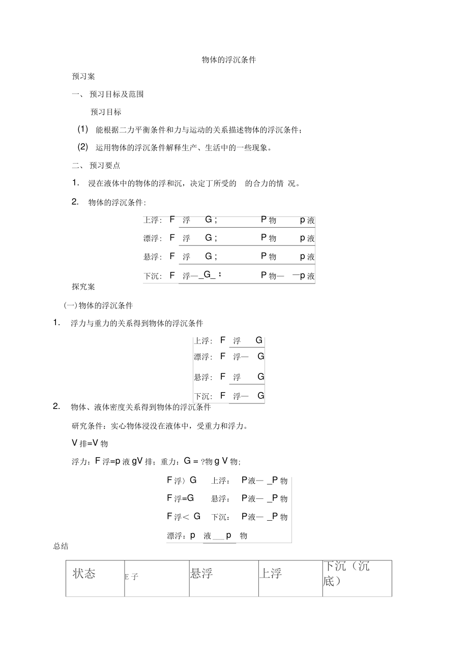 七、物体的浮沉条件.pdf_第1页