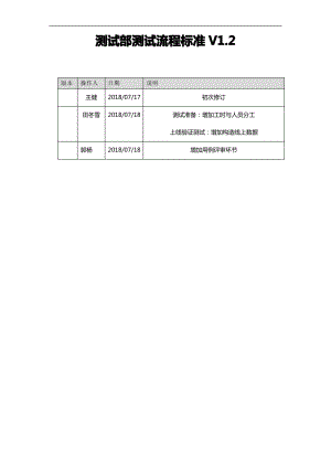 测试部测试流程规范.pdf