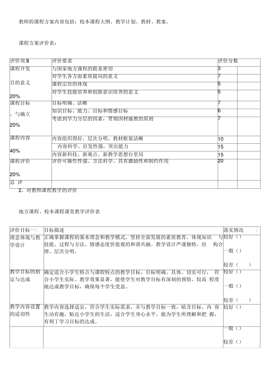 地方课程、校本课程评价方案.pdf_第2页