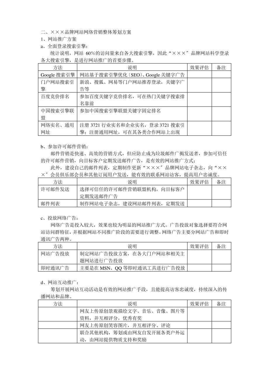 品牌网站网络营销策划方桉.pdf_第2页