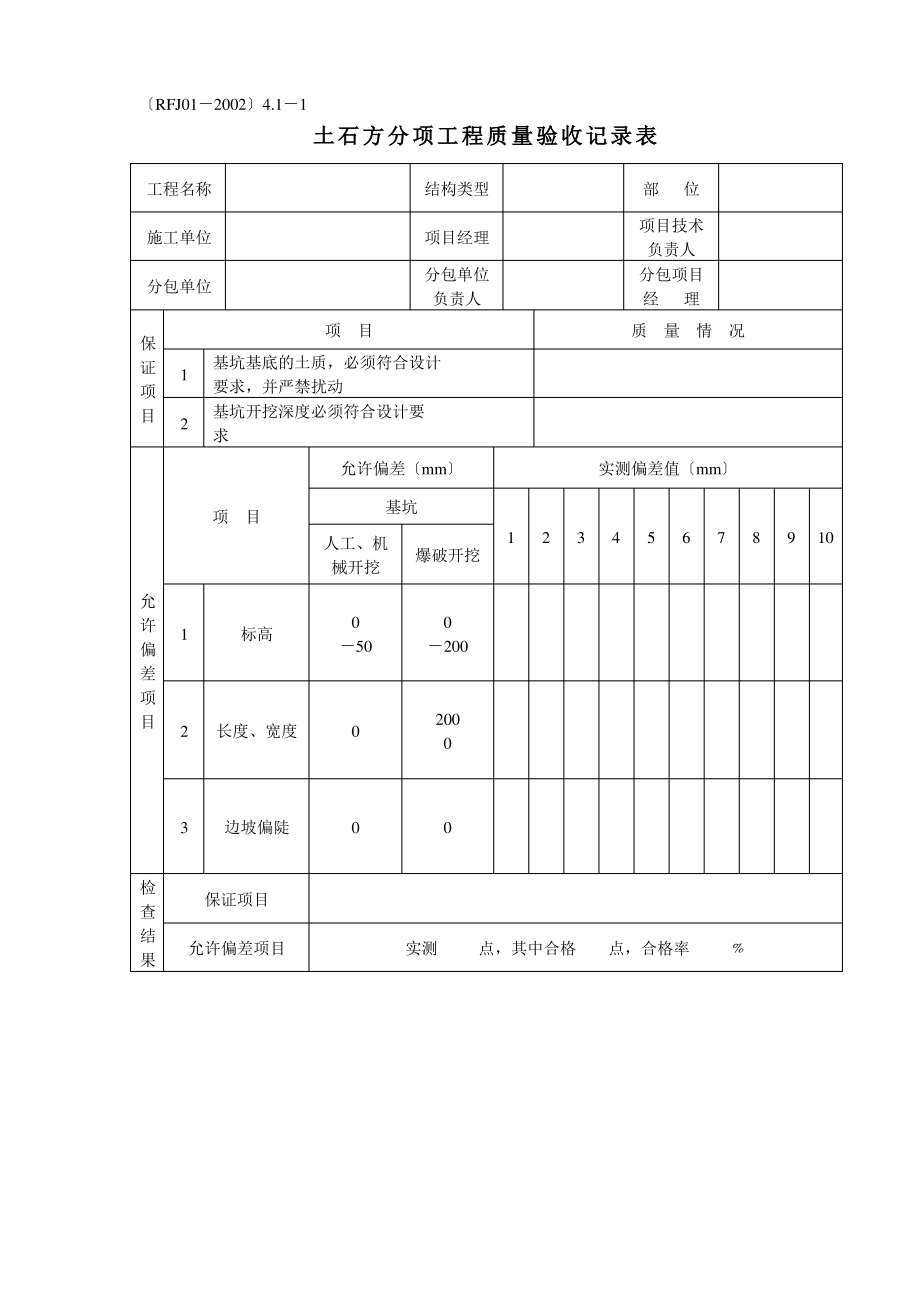 人民防空工程质量检验评定标准表格.pdf_第2页