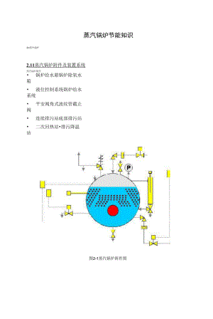 蒸汽锅炉节能知识.docx