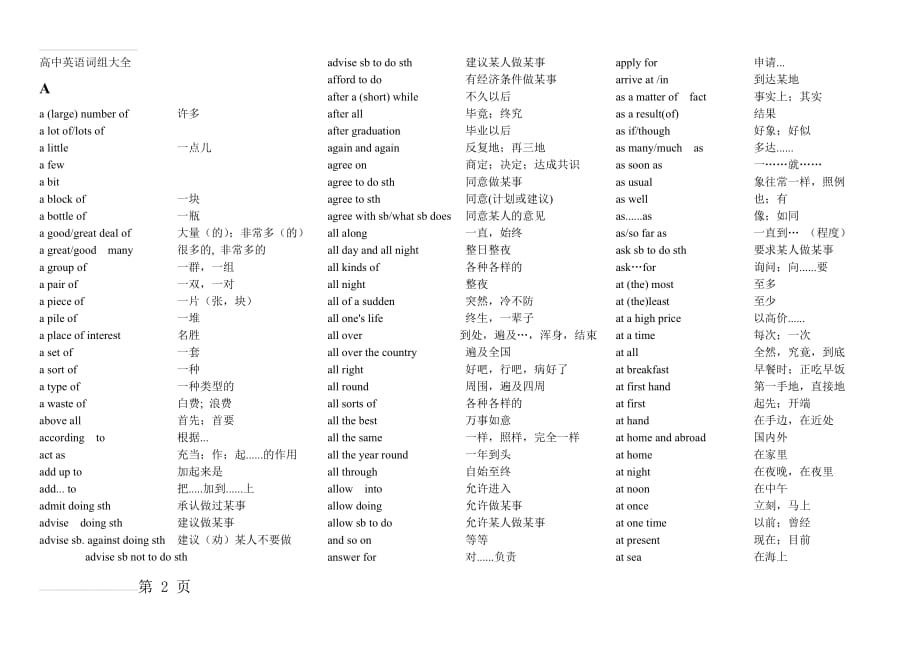 高中英语短语大全90350(15页).doc_第2页