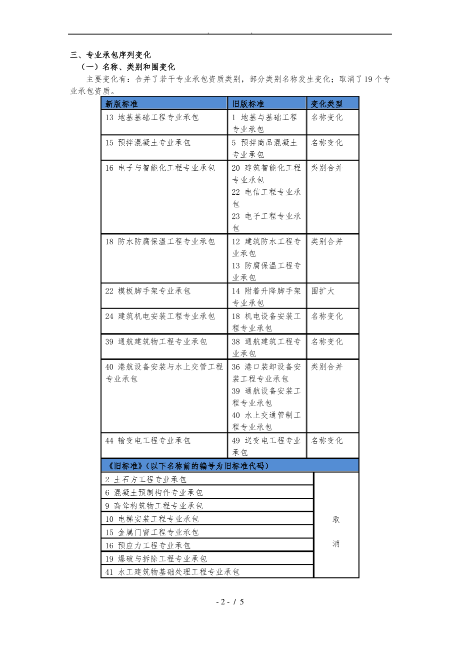 建筑业企业资质新旧标准对比.pdf_第2页