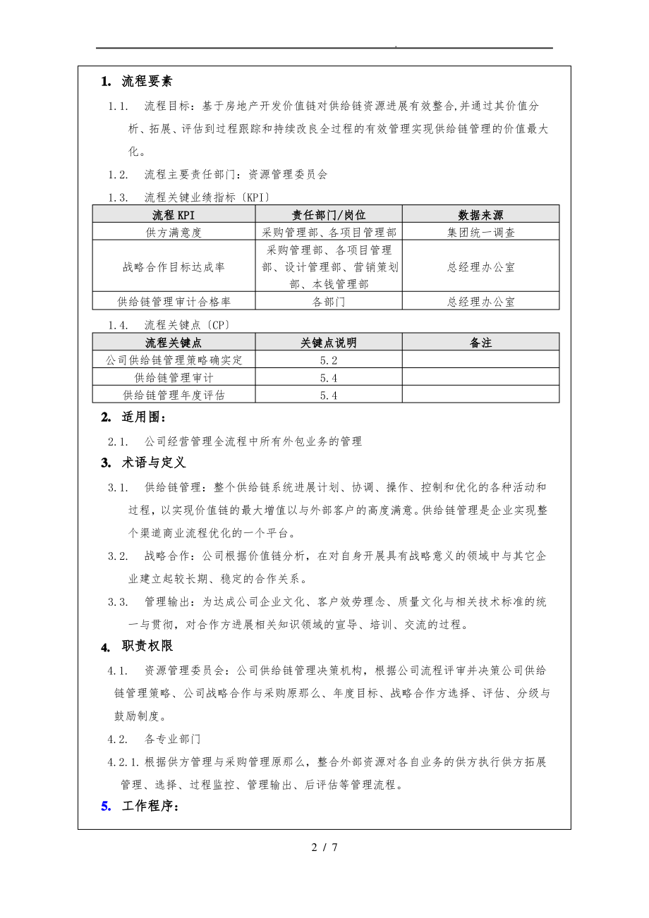 供应链管理程序文件.pdf_第2页