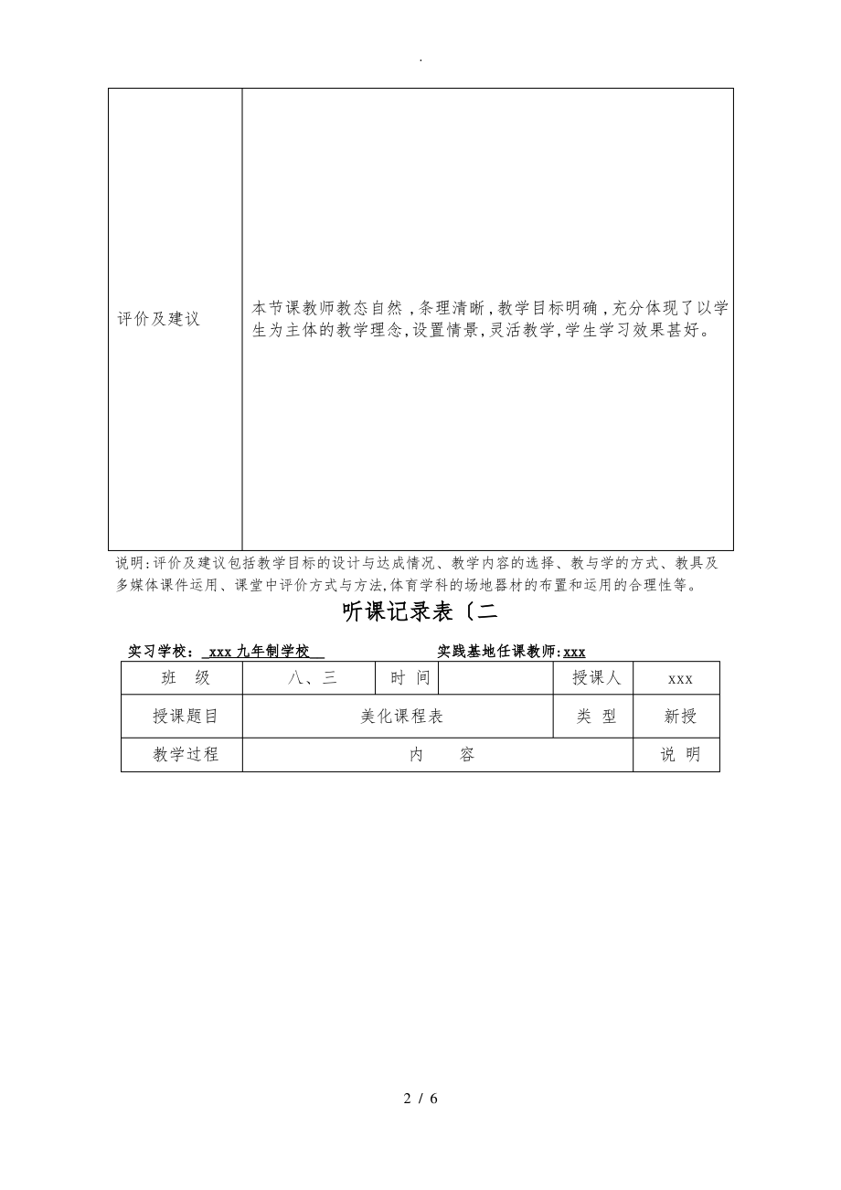 中学信息技术听课记录表.pdf_第2页