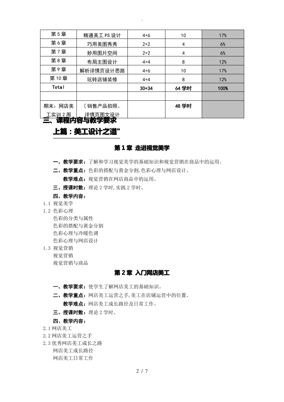 电子商务专业《网店美工》[图形图像处理]课程教学大纲.pdf_第2页