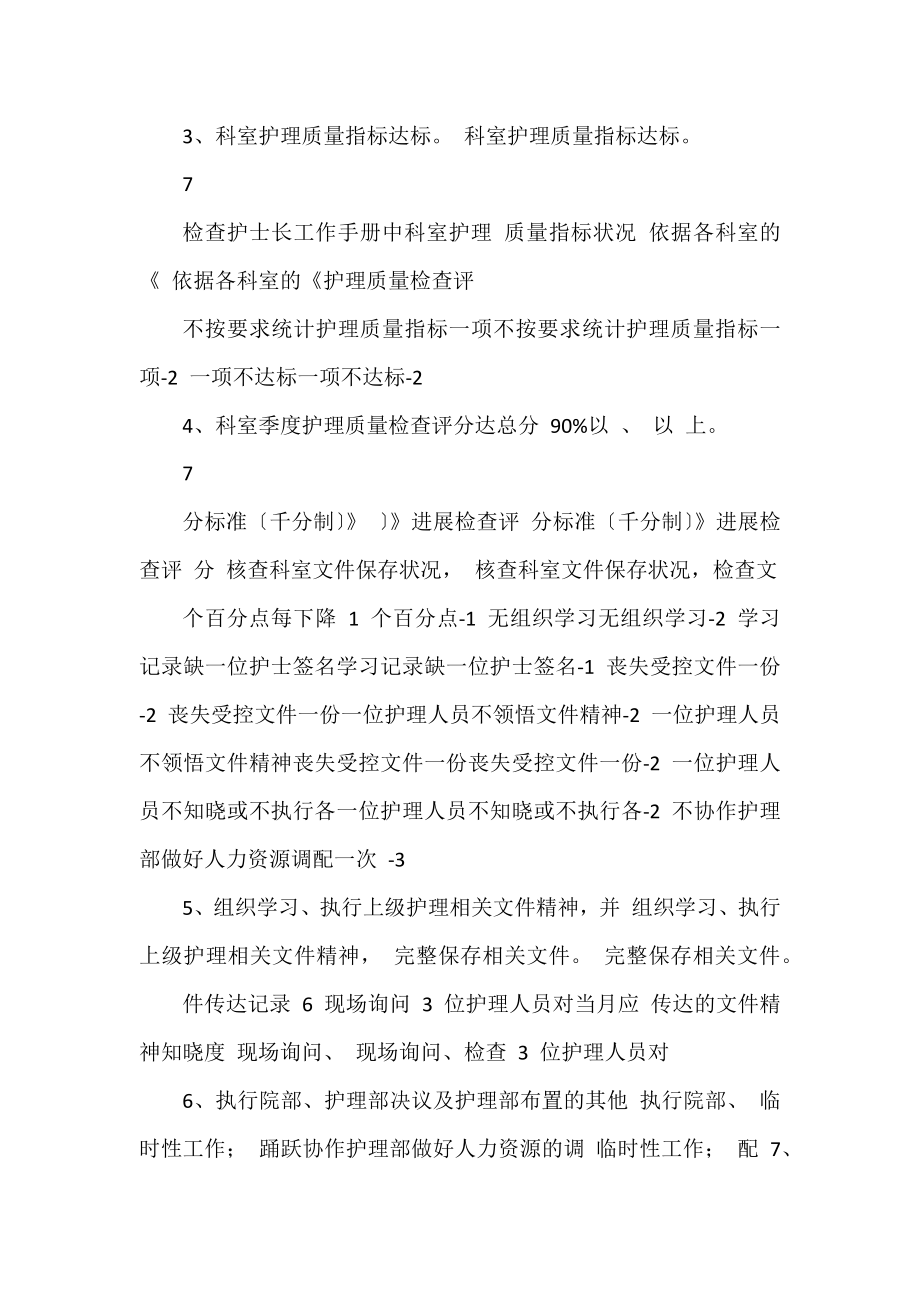 信宜市 临床科室护士长工作质量考核评分标准(信宜市人民医院).docx_第2页