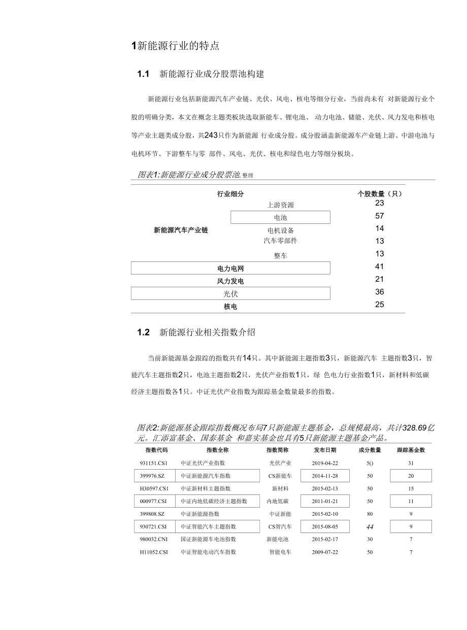 新能源基金投资策略优选.docx_第1页