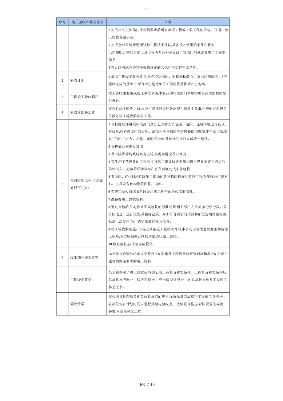 PPP项目验收及移交管理实施方案.pdf_第2页