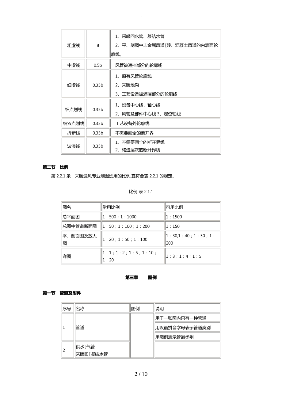 采暖通风与空气调节制图标准_GBJ114_88.pdf_第2页