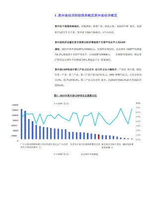 贵州城投平台梳理.docx