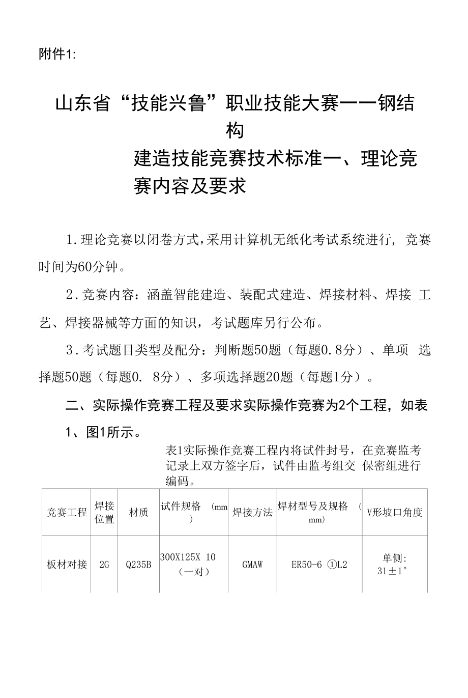 2022年山东省“技能兴鲁”职业技能大赛——钢结构建造职业技能竞赛内容及技术标准.docx_第1页