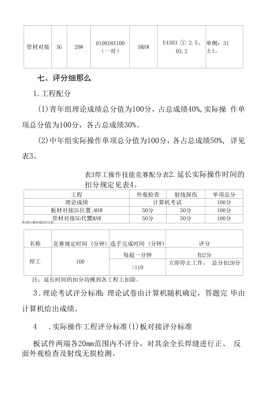 2022年山东省“技能兴鲁”职业技能大赛——钢结构建造职业技能竞赛内容及技术标准.docx_第2页