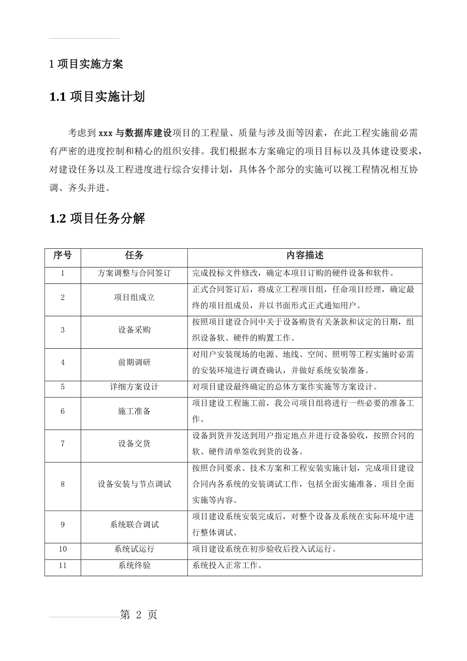 服务器存储网络安全设备项目实施方案(25页).docx_第2页