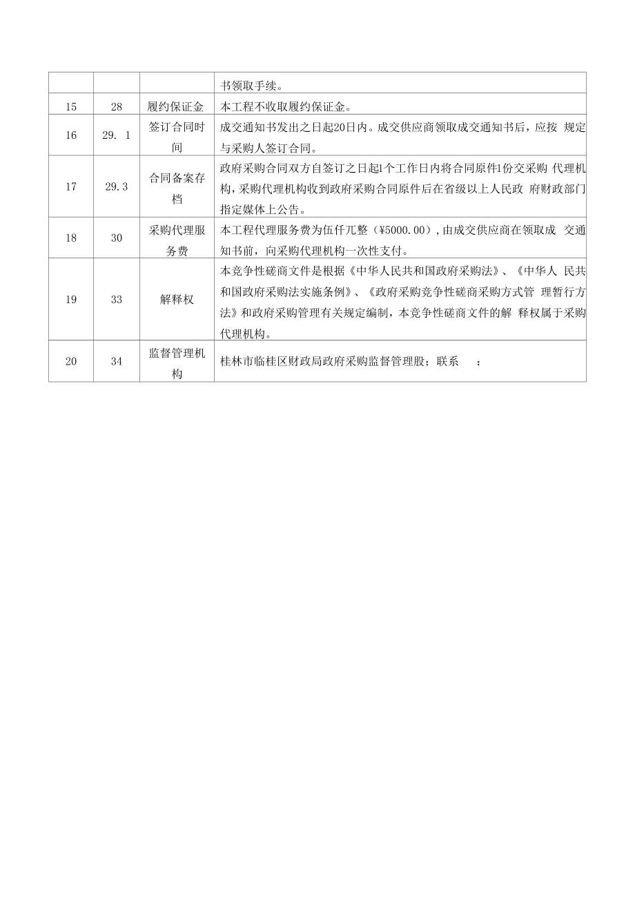 工业产品质量监督抽查服务采购招标文件.docx_第2页