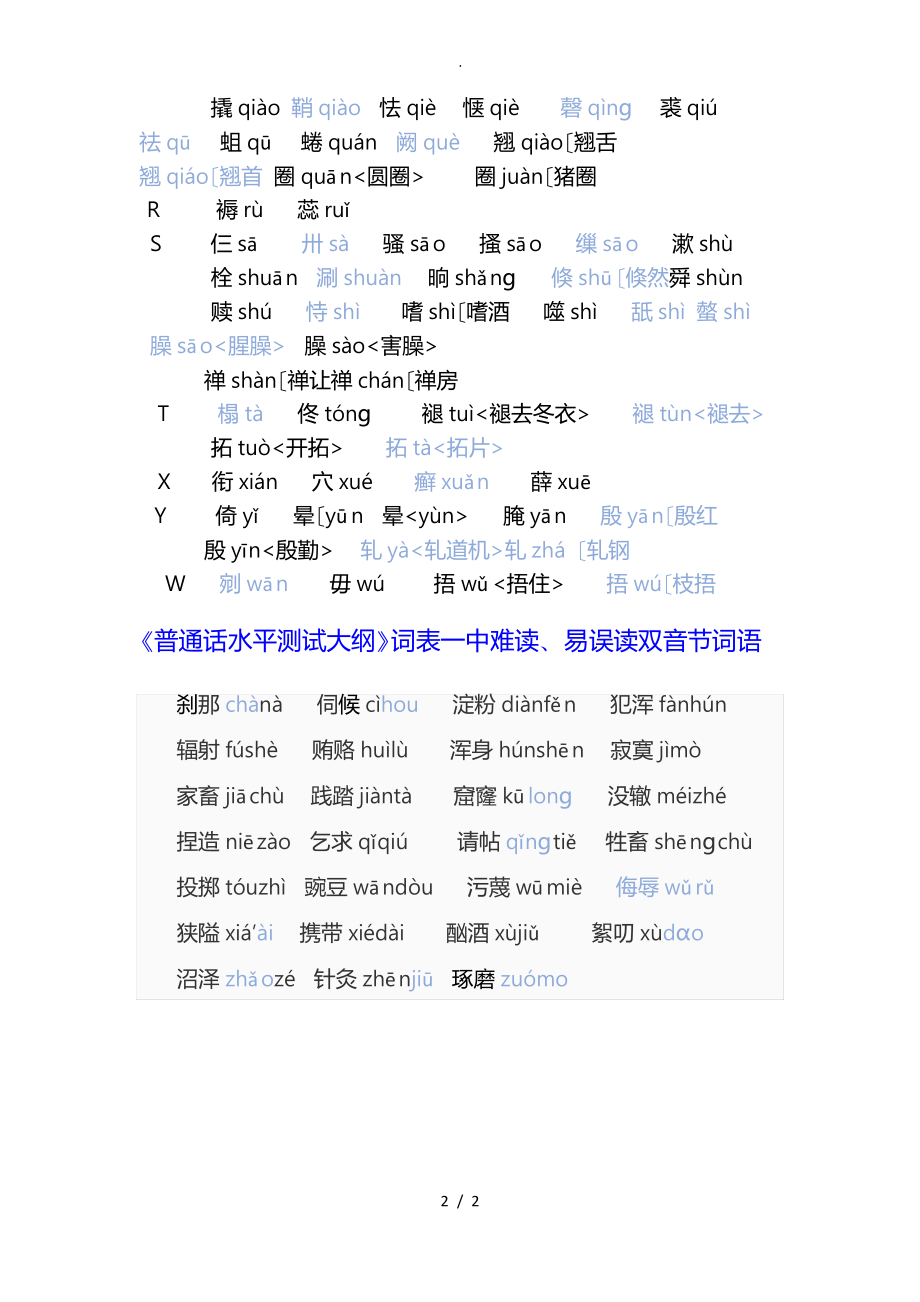 《普通话水平测试大纲》易读错字词.pdf_第2页