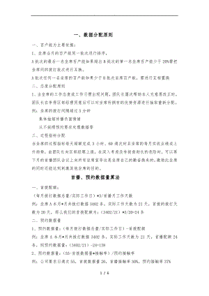 电销数据管理原则.pdf