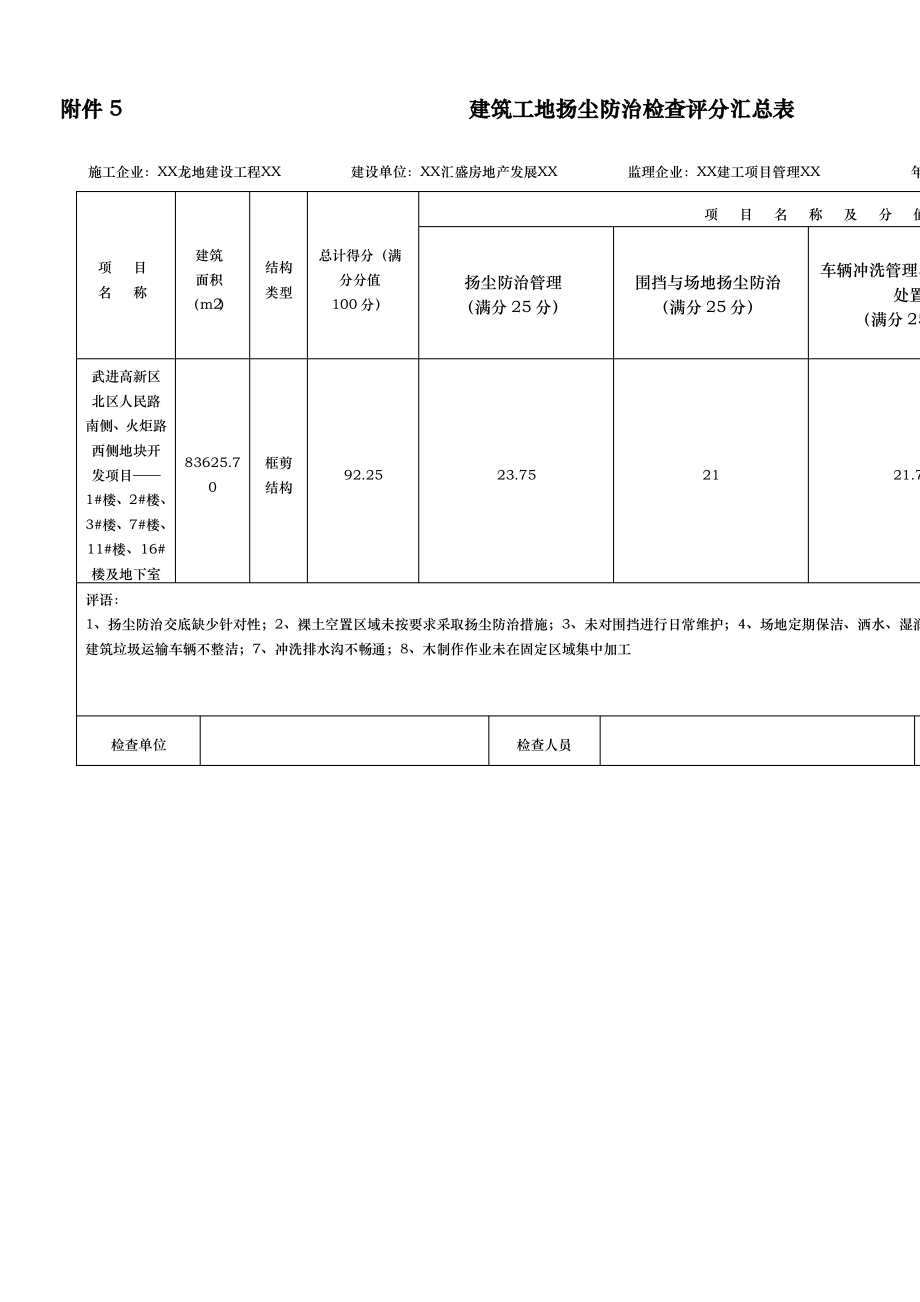 建筑工地扬尘防治检查评分表.pdf_第1页