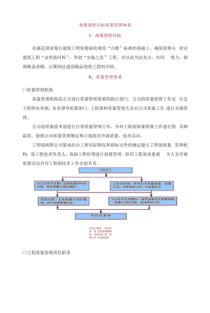 质量创优目标质量管理体系.docx