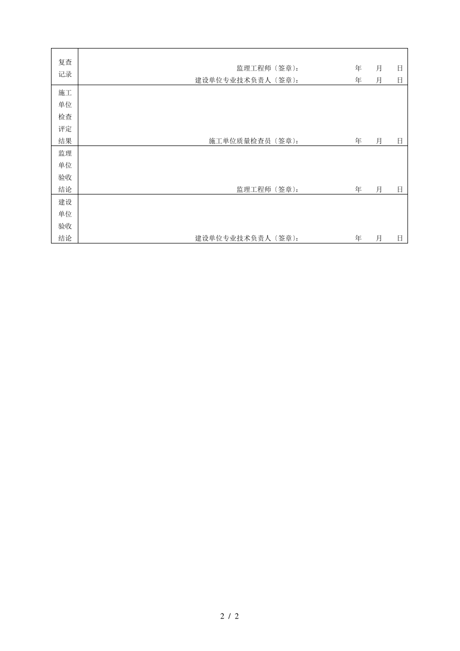 铝合金门窗安装工程质量验收记录表.pdf_第2页