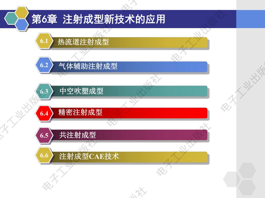 教学课件第12章 注射成型新技术的应用ppt（全）.pdf_第2页