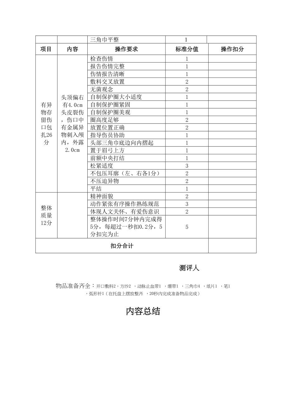 医学专题一止血、包扎操作考核评分表.docx_第2页