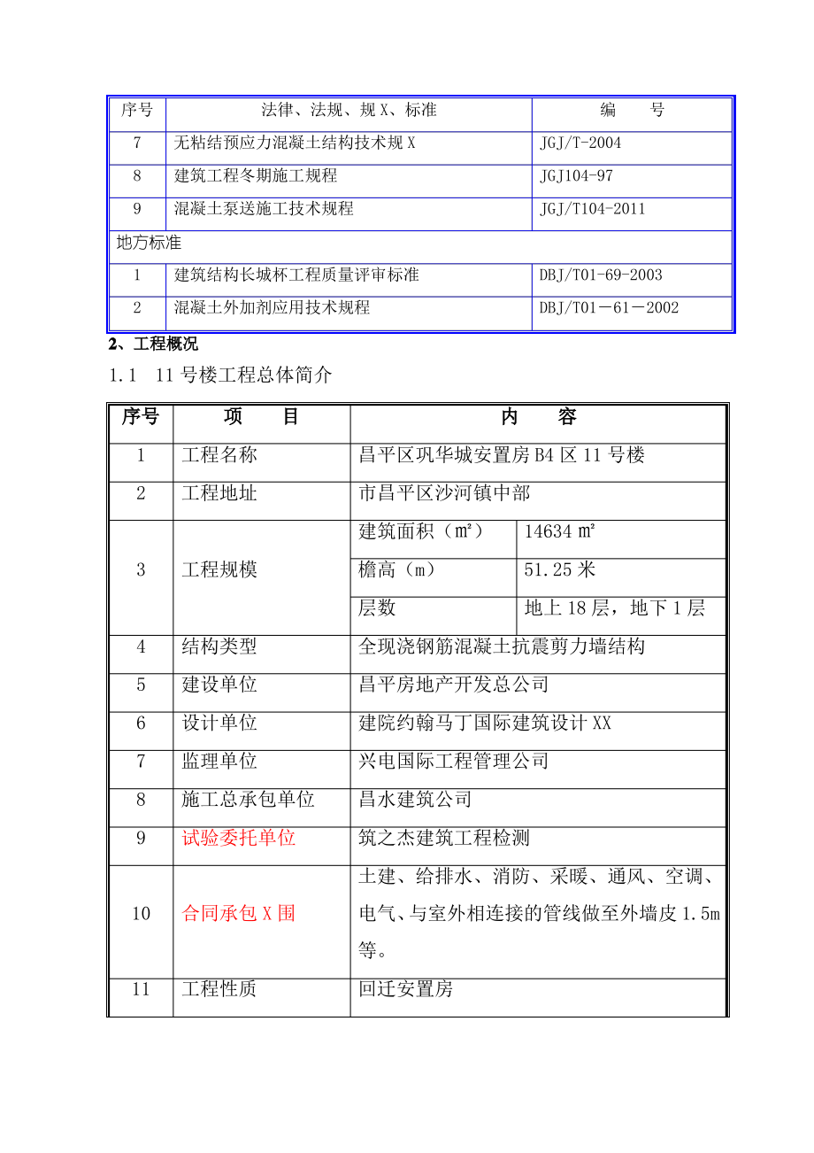 高层混凝土浇筑施工方案设计.pdf_第2页