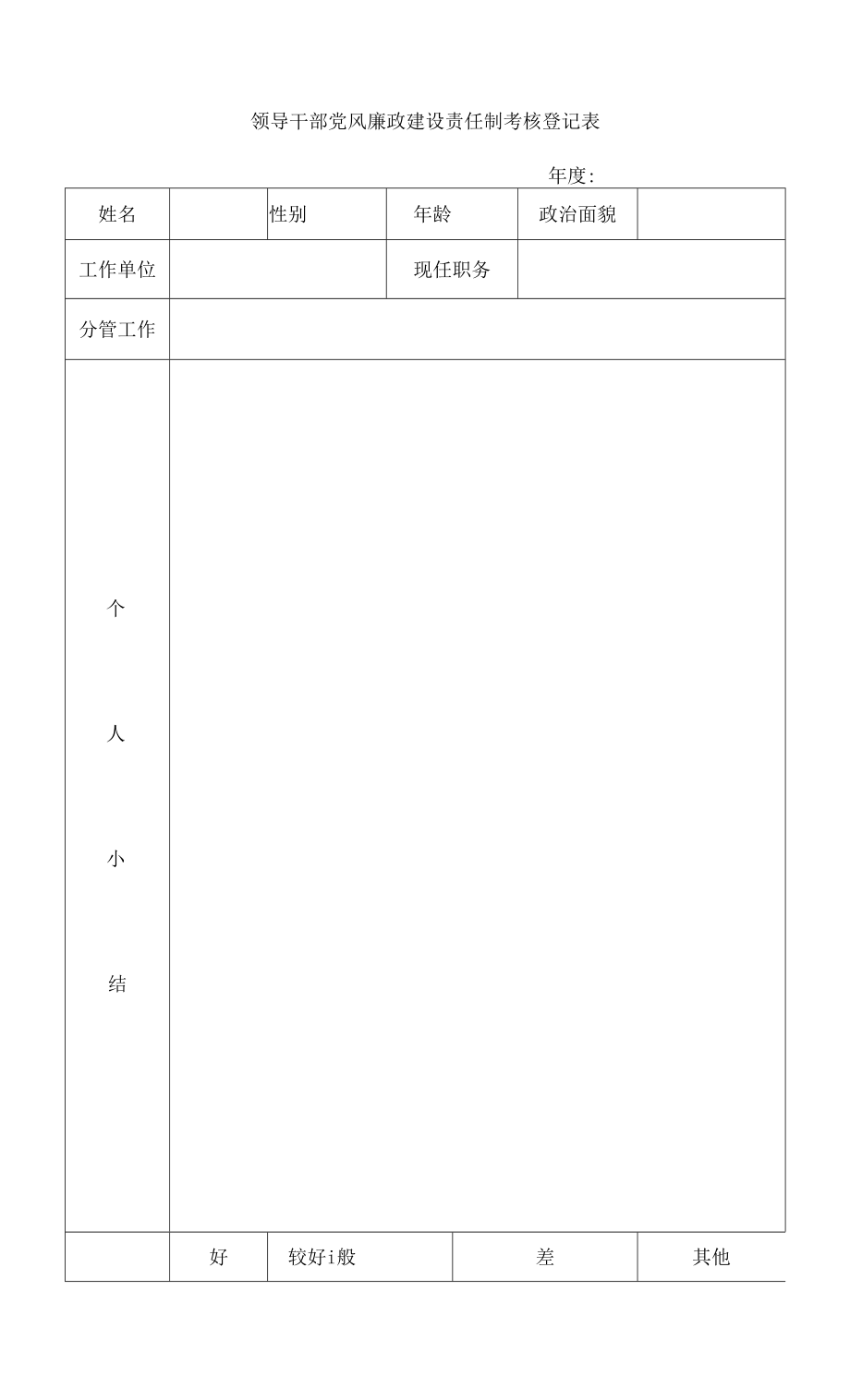 领导干部党风廉政建设责任制考核登记表.docx_第1页