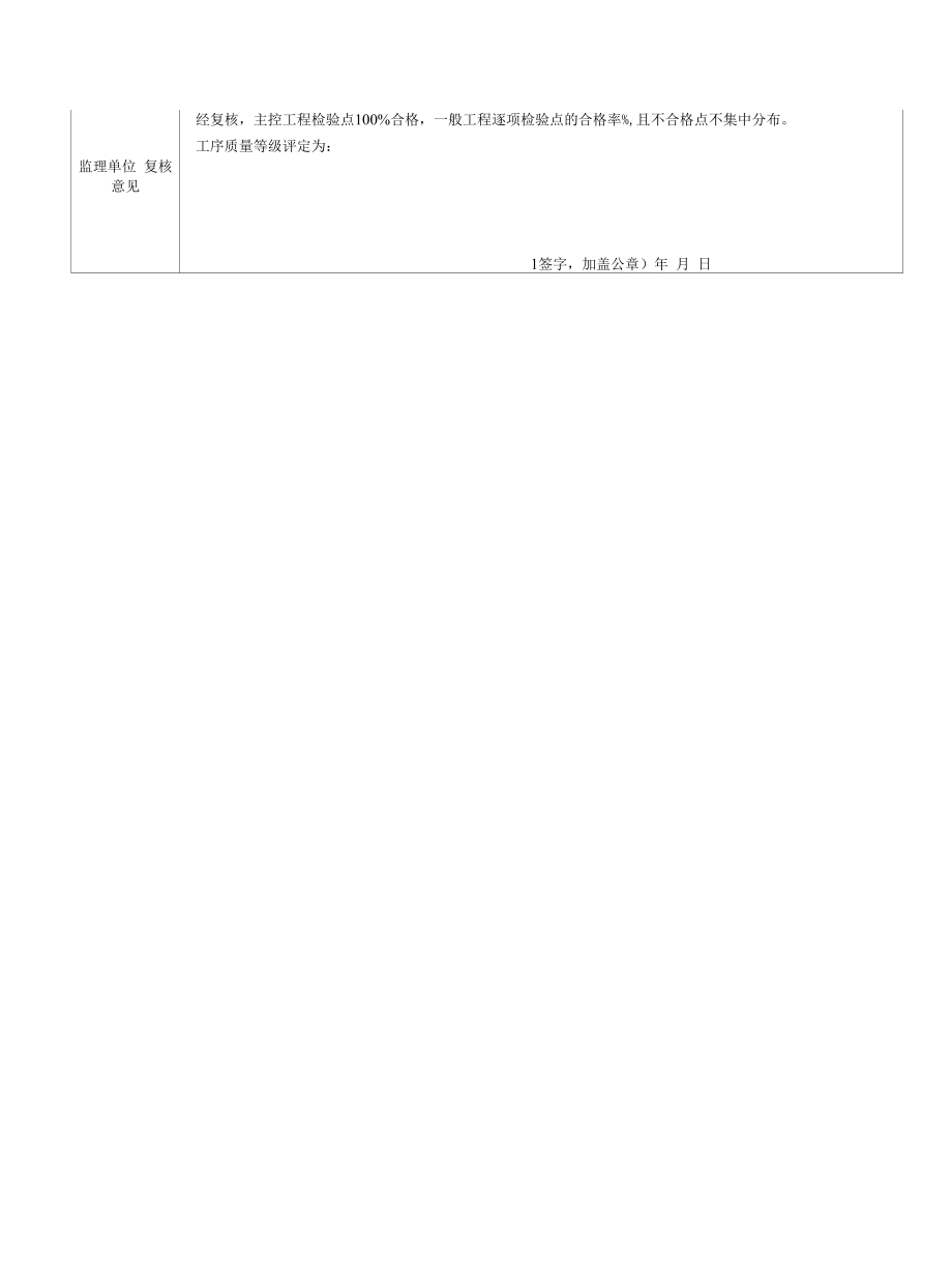 垫层料压实施工质量验收评定表.docx_第2页