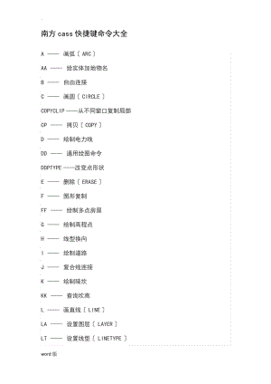 南方cass快捷键命令大全.pdf