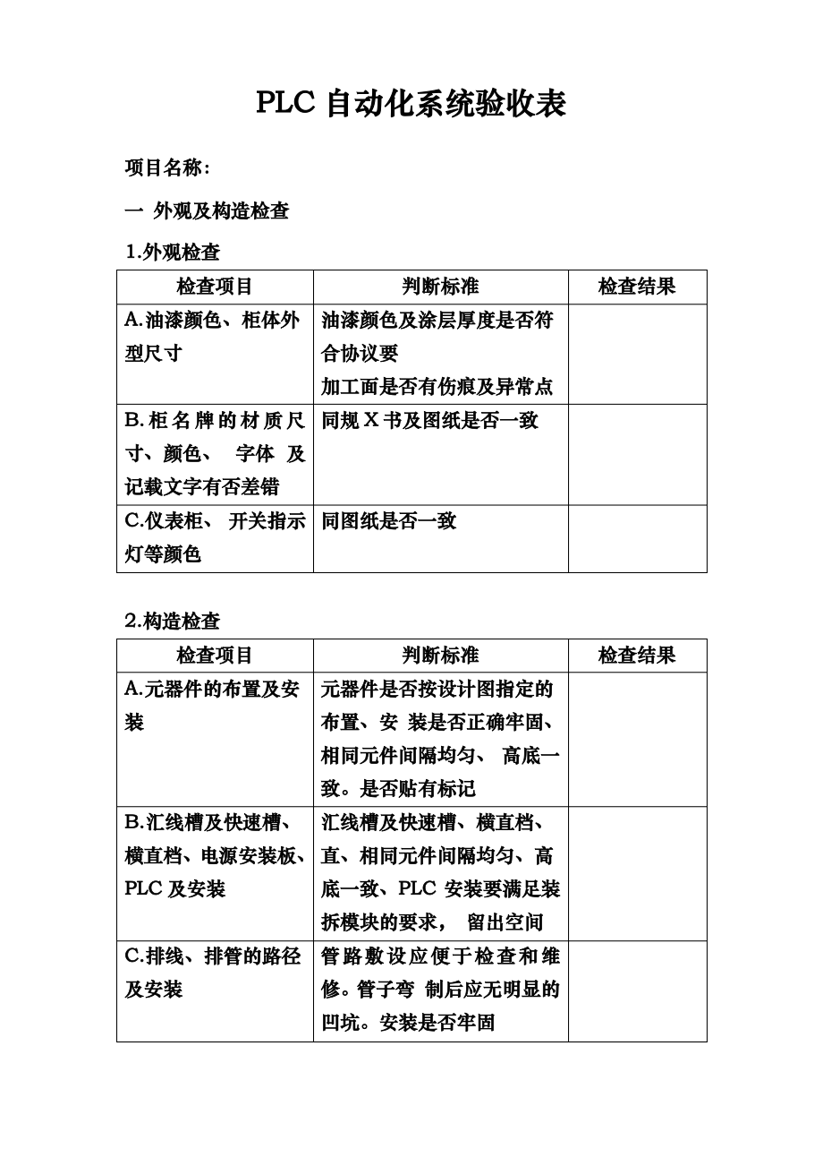 PLC自动化系统验收报告.pdf_第1页