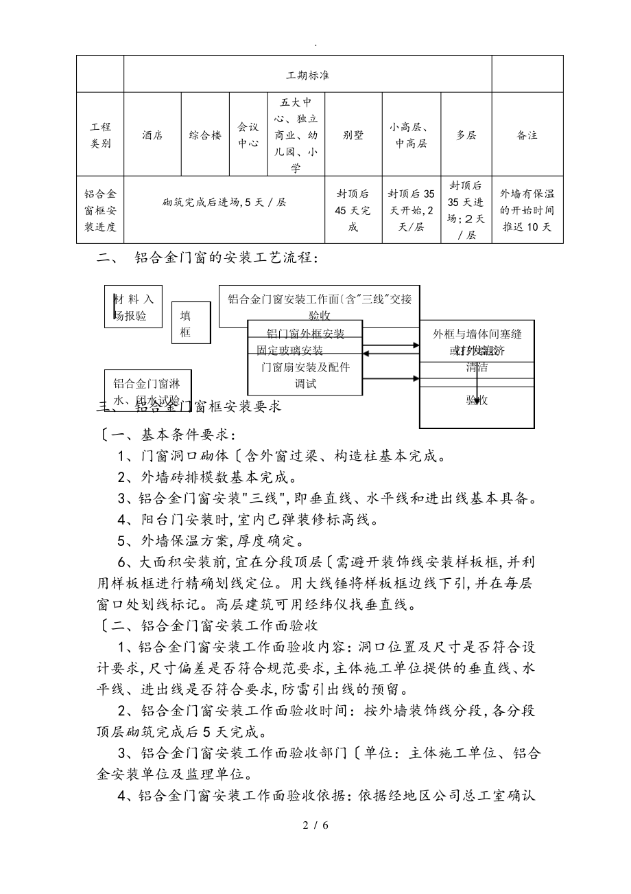 铝合金门窗工程质量控制办法.pdf_第2页