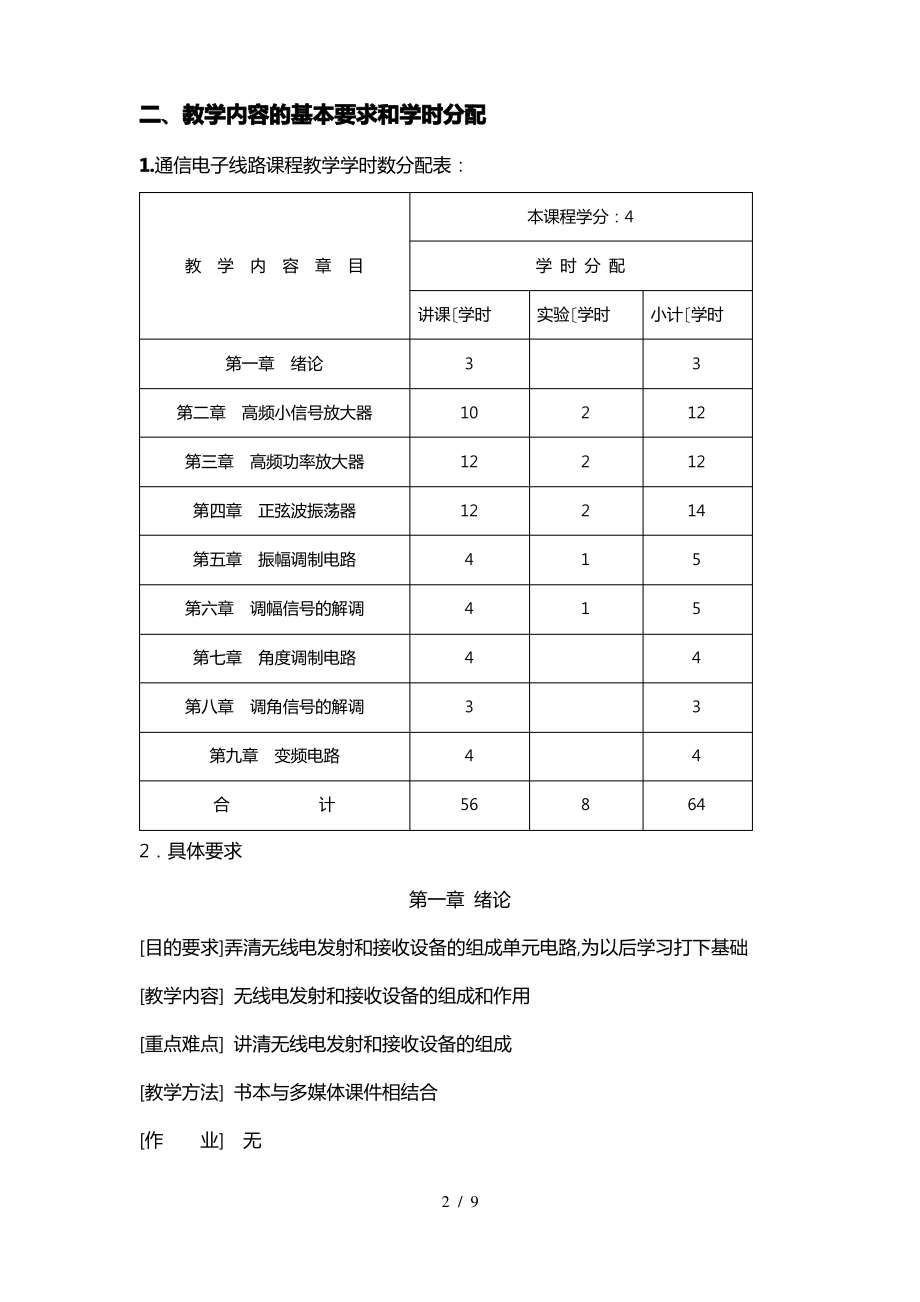 通信电子线路课程教学大纲.pdf_第2页