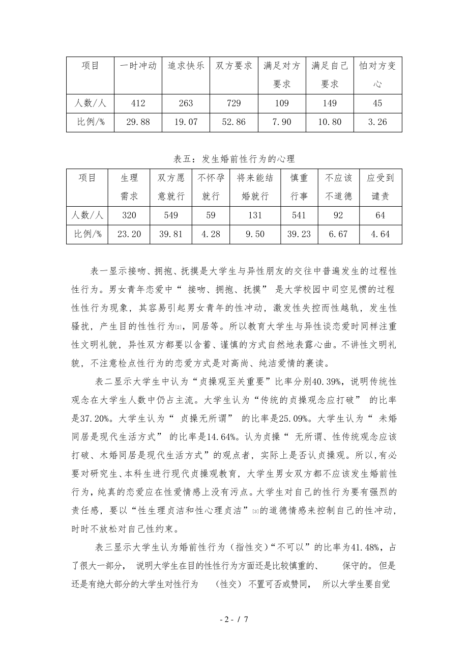 浅谈大学生婚前性行为31152.pdf_第2页