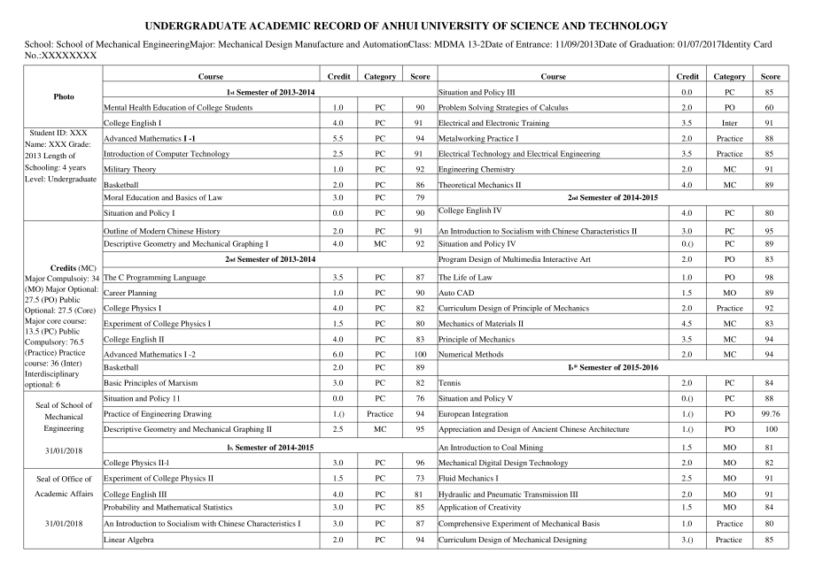 标准成绩单英文版样本31.pdf_第1页