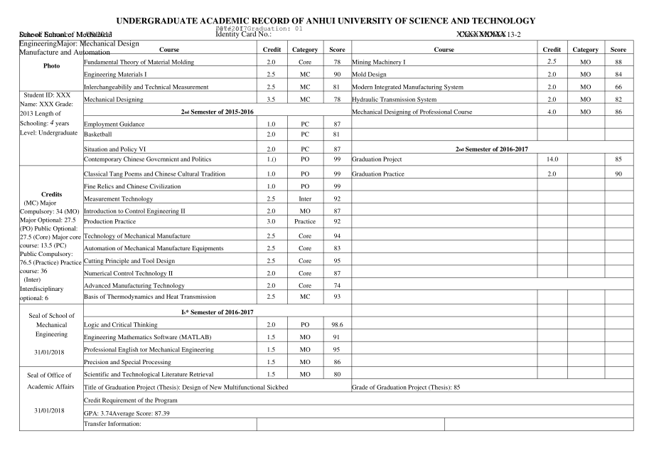 标准成绩单英文版样本31.pdf_第2页