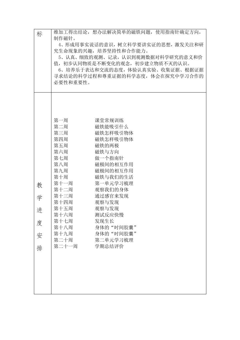 教科版二年级下册科学教学工作计划7745.pdf_第2页