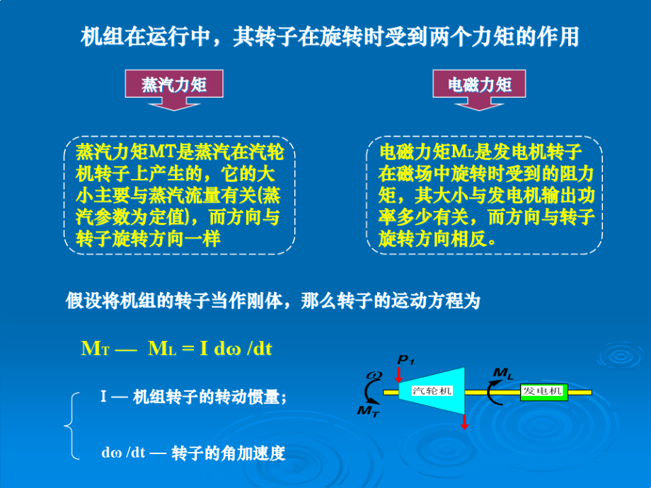 汽轮机本体检修课件第五讲8288.pdf_第2页