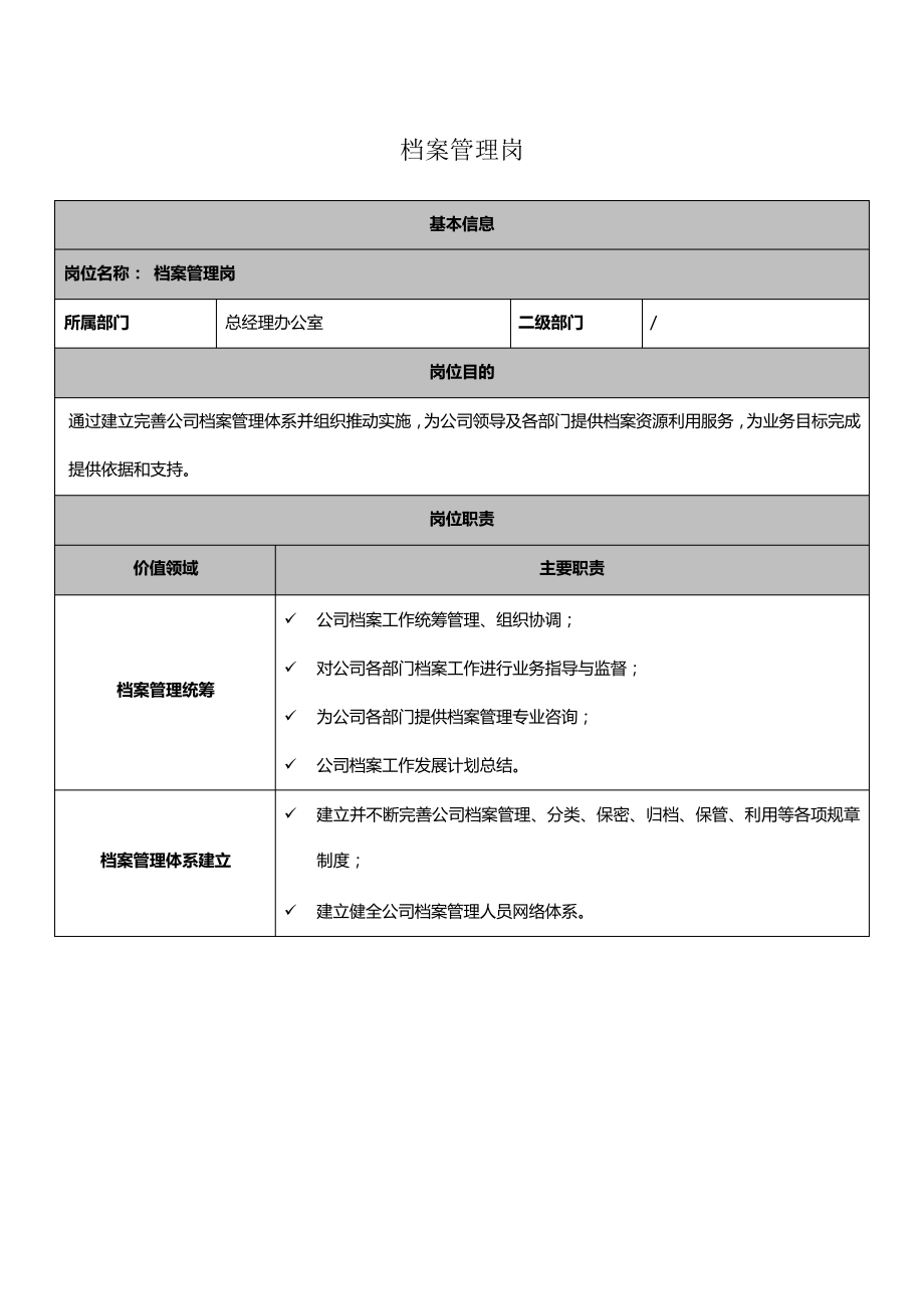 总经理办公室档案管理岗岗位说明书10057.pdf_第1页