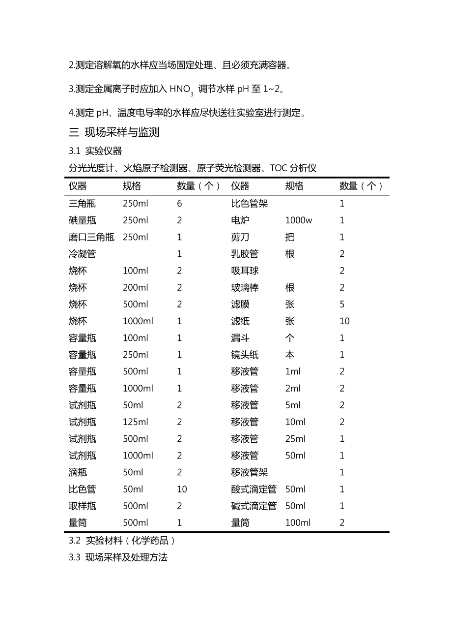 水质环境监测实验报告16.pdf_第2页